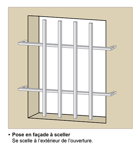 Pose à sceller en façade